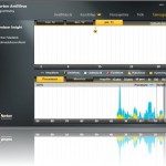 Norton AntiVirus